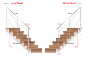 nerezový stĺp, bočné kotvenie, 5 dierový koncový, ľavý, vrch nastaviteľný (ø 42.4x2mm), brúsená nerez K320 /AISI304 - slide 1