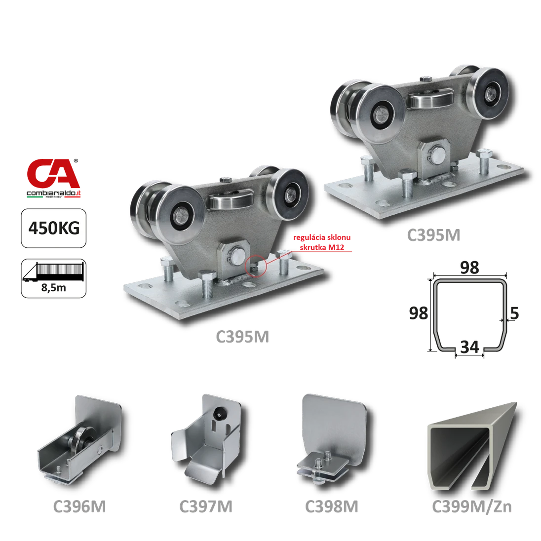 MEDIO-Klasik samonosný systém 98x98x5mm posuvnej brány do 450kg/8,5m otvor (C399M/Zn 1x6m pozinkovaný profil, C395M KLASIK 2ks, C396M 1ks, C397M, C398M 1ks), bežná prevádzka