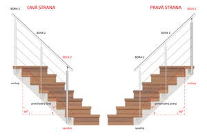 nerezový stĺp, bočné kotvenie, 4 dierový koncový, ľavý, vrch nastaviteľný (ø 42.4x2mm), leštená nerez /AISI304 - slide 1