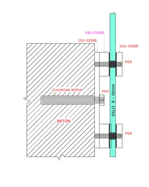 Prechod na vymedzenie vzdialenosti, ø 50mm /ø 10mm /L: 20mm, brúsená nerez K320 /AISI304, bal: 1ks - slide 3