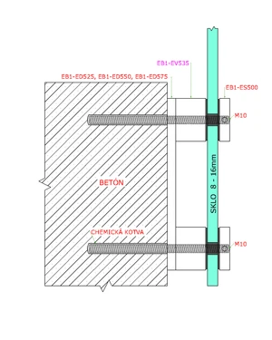 Přechod na vymezení vzdálenosti, ø 50mm /ø 10mm /L: 35mm, broušená nerez K320 /AISI304, bal: 1ks - slide 2