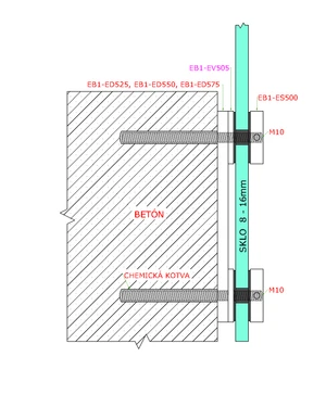 Přechod na vymezení vzdálenosti, ø 50mm /ø 10mm /L: 5mm, broušená nerez K320 /AISI304, bal: 1ks - slide 2