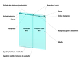 Závěsný systém - set na skleněné dveře pro profil 30x10 mm, (tloušťka skla: 8,00 - 12,00 mm), set obsahuje 2 metry EB1-JK30x10, broušená nerez K320/AISI 304 - slide 1