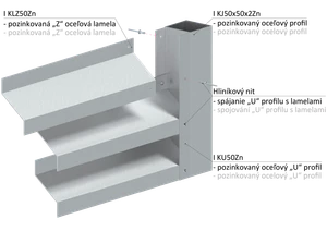 Z-profil lamela L-2000 mm, 23x34x23x1,5 mm, zinkovaný plech, použití pro plotovou výplň, možnost použít s KU50Zn, cena za 2 metrový kus - slide 3