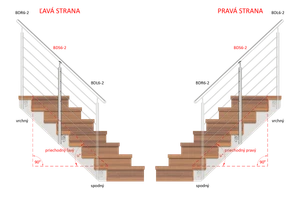 nerezový stĺp, bočné kotvenie, 6 dierový priechodný, vrch nastaviteľný, (ø 42.4x2mm), brúsená nerez K320 /AISI304 - slide 1