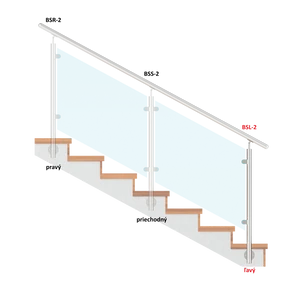 nerezový stĺp, bočné kotvenie, výplň: sklo, ľavý, vrch nastaviteľný (ø 42.4x2mm), leštená nerez /AISI304 - slide 1