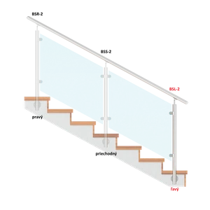 Nerezový sloup, boční kotvení, výplň: sklo, levý - slide 1
