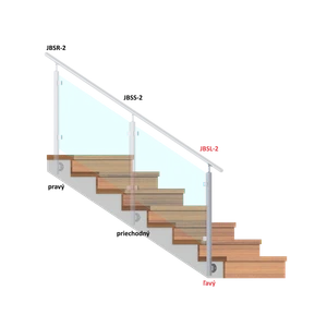 Nerezový sloup, boční kotvení, výplň: sklo, levý - slide 1