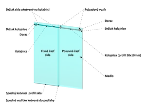 závesný systém - set na sklenené dvere pre profil 30x10mm, (hrúbka skla: 8.00 - 12.00mm), set obsahuje 2 metre EB1-JK30x10, brúsená nerez K320/AISI 304 - slide 1