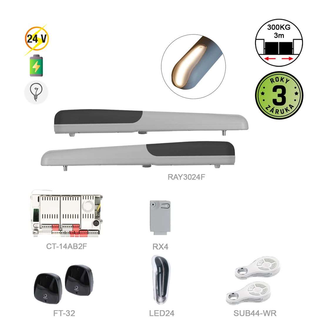 RAYKIT FASTLINE pre dvojkrídlovú bránu do 3m/krídlo