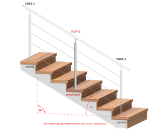 Nerezový sloup, vrchní kotvení, 4 děrový průchodný, vrch nastavitelný (ø 42,4x2 mm), broušená nerez K320 / AISI304 - slide 1