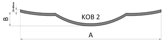 Oblouk typu KOB 2