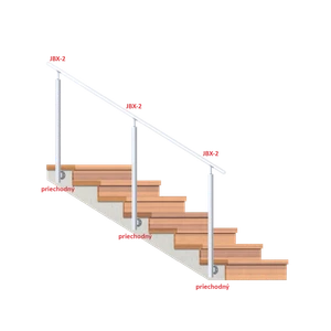 Nerezový stĺp, bočné kotvenie, bez výplne - slide 1