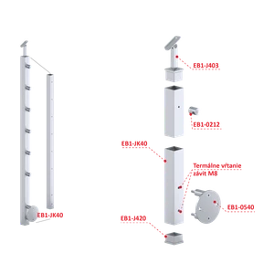 Nerezový sloup, boční kotvení, 6řadový průchozí, vnitřní - slide 2