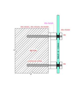 prechod na vymedzenie vzdialenosti, ø 30mm /ø 8mm /L: 25mm, brúsená nerez K320 /AISI304, bal: 1ks - slide 2