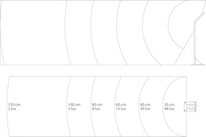 Venkovní LED osvětlení STIK S, barva RAL9010, H-404mm - slide 1