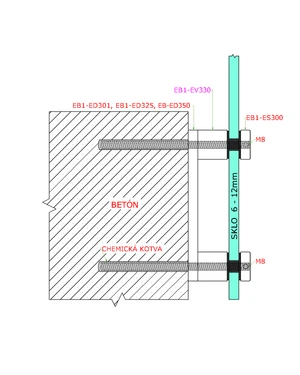 Prechod na vymedzenie vzdialenosti, ø 30mm /ø 8mm /L: 30mm, brúsená nerez K320 /AISI304, bal: 1ks - slide 2