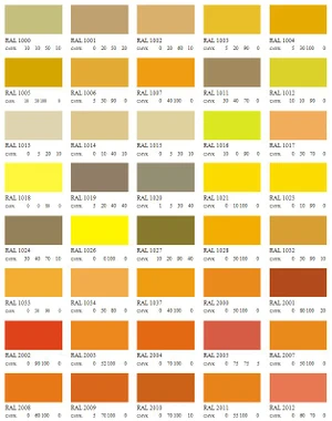 Vzorkovník barev - slide 1