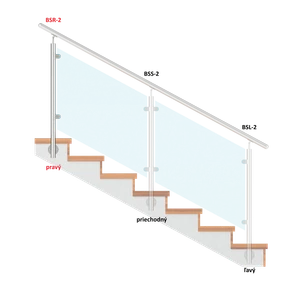 Nerezový sloup, boční kotvení, výplň: sklo, pravý - slide 1