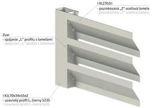 Z-profil-lamela L-2000mm, 20x40x20x1,5mm, zinkovaný plech, použitie pre plotovú výplň v kombinácii s KU35Zn a profilom 35mm,40mm alebo špeciálom KJL70x34x55x2, cena za 2 m kus - slide 4